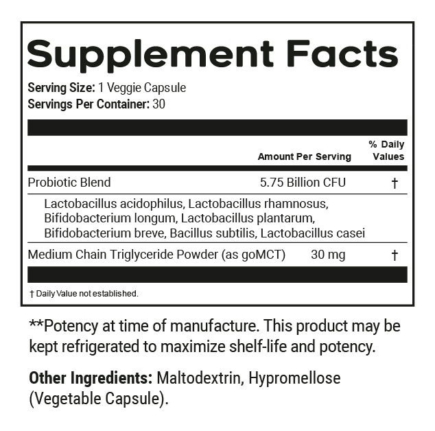 backbiome label
